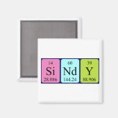 Sindy Periodenmagnet Magnet (Vorderseite/Rückseite)