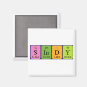 Sindy Periodenmagnet Magnet (Vorderseite/Rückseite)