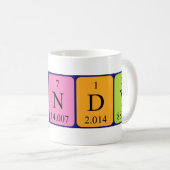 Sindy Periodenname Tasse (VorderseiteRechts)