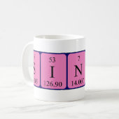 Sindy Periodenname Tasse (Vorderseite Links)