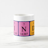 Sindy Periodenname Tasse (Mittel)