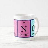 Sindy Periodenname Tasse (VorderseiteRechts)