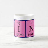 Sindy Periodenname Tasse (Mittel)