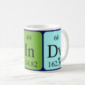 Sindy Periodenname Tasse (VorderseiteRechts)