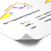 Sine, Cosin, Tangent Poster (Ecke)