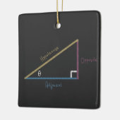Sine Cosine Tangent Right Triangle Trigonometrie Keramikornament (Links)