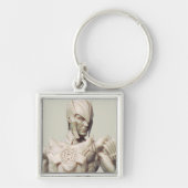 Sinestro Alternate Schlüsselanhänger (Vorne)