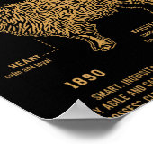 Sing Second The Goat (on Back) Poster (Ecke)