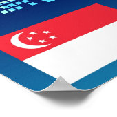 Singapur Poster (Ecke)