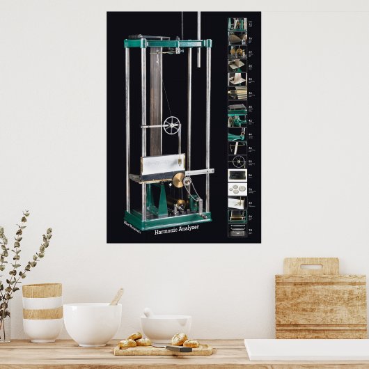 Single-Ansicht auf Schwarz: Harmonischer Analyzer Poster (Küche)