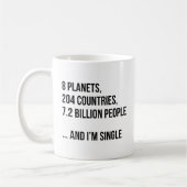 Single Kaffeetasse (Links)