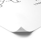 Single line art - Gorilla Poster (Ecke)