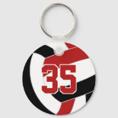 Single- oder Massenerwerb Schlüsselanhänger (Vorderseite)