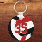 Single- oder Massenerwerb Schlüsselanhänger (Vorderseite)