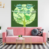 Single-Print-Personalisierung für Family Tree Leinwanddruck (Insitu (Wohnzimmer))