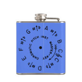 Singrün Pitchpipe Flachmann (Rückseite)