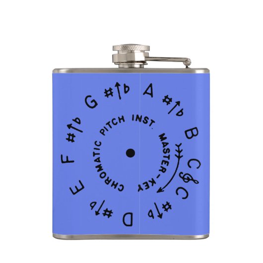 Singrün Pitchpipe Flachmann (Rückseite)