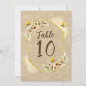 Sinn für Niedliche erschwingliche Hochzeitsszenari Einladung (Vorderseite)