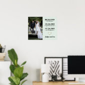Sinnvolle Geschenke für die Ehefrau von Husband Poster (Heimbüro)