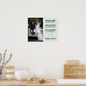Sinnvolle Geschenke für die Ehefrau von Husband Poster (Küche)