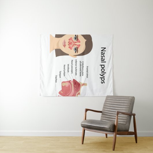 Sinus auf weißem Hintergrund Wandteppich (Beispiel (Horizontal))