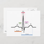 Sinusrhythmus in einem EKG-EKG-Diagramm Postkarte (Vorne/Hinten)