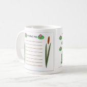 Sip und Plan-Kaffeetasse für Mama Kaffeetasse (Vorderseite Links)