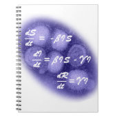 SIR Epidemiologie Notizblock (Vorderseite)