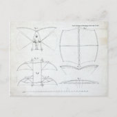 Sir George Cayley Man-Powered Flying Machine Postkarte (Vorderseite)