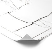 Sir James Thornhill Poster (Ecke)