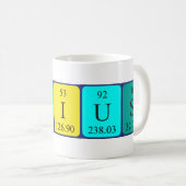 Sirius Periodenname Tasse 2 (VorderseiteRechts)