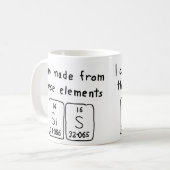 Sis Periodenname Tasse (Vorderseite Links)