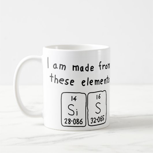 Sis Periodenname Tasse (Links)