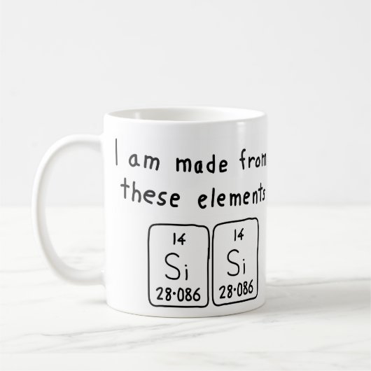 Sisi Periodenname Tasse (Links)