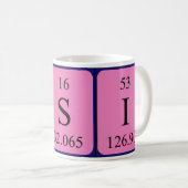 Sisi Periodenname Tasse (VorderseiteRechts)