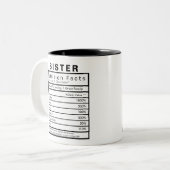 Sister Nutrition Facts Statistics Funny Zweifarbige Tasse (Vorderseite Links)