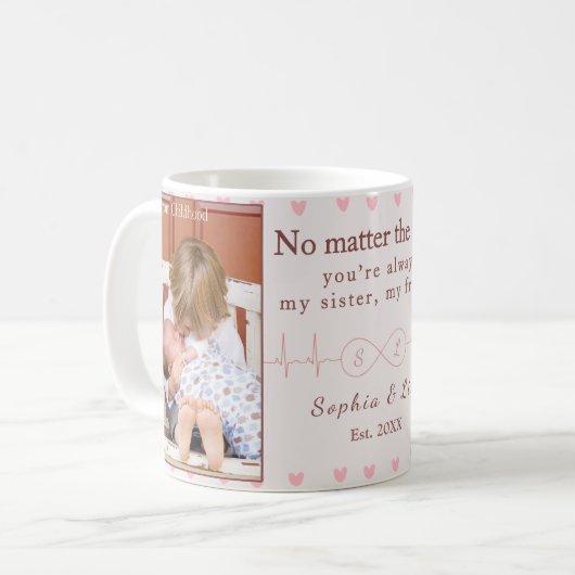 Sisters Custom Photo Mug – Personalized Gift Kaffeetasse (Vorderseite Links)