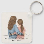 Sisters Forever – Custom Photo Keychain Schlüsselanhänger (Rückseite)