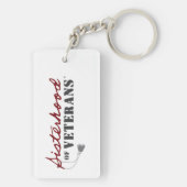 Sisters of Veterans Military Pride Design Schlüsselanhänger (Rückseite)