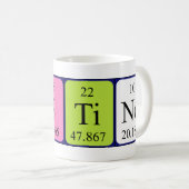 Sistine Periodenname Tasse (VorderseiteRechts)