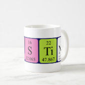 Sistine Periodenname Tasse (VorderseiteRechts)