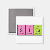 Sita Periodenmagnet Magnet (Vorderseite/Rückseite)