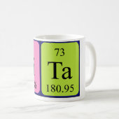 Sita Periodenname Tasse (VorderseiteRechts)