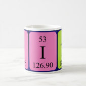 Sita Periodenname Tasse (Mittel)