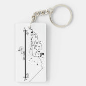 Sitka Gutierrez Airport Chart / Diagramm Schlüsselanhänger (Rückseite)