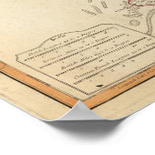 Sitz des Krieges Vereinte Provinzen Poster (Ecke)