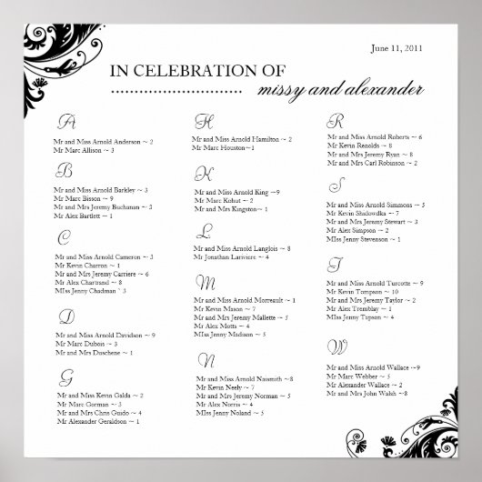 Sitzanordnung ~ Benutzerdefiniert Poster (Vorne)