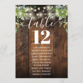 Sitzdiagramm der Tischnummer der Holzzeichenfolgen (Rückseite)