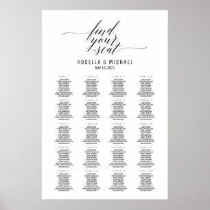 Sitzen finden - Übersicht über die Hochzeitssitze Poster
