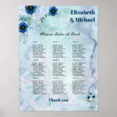 SITZENCHART - Dusty Blue Floral Poster (Vorne)
